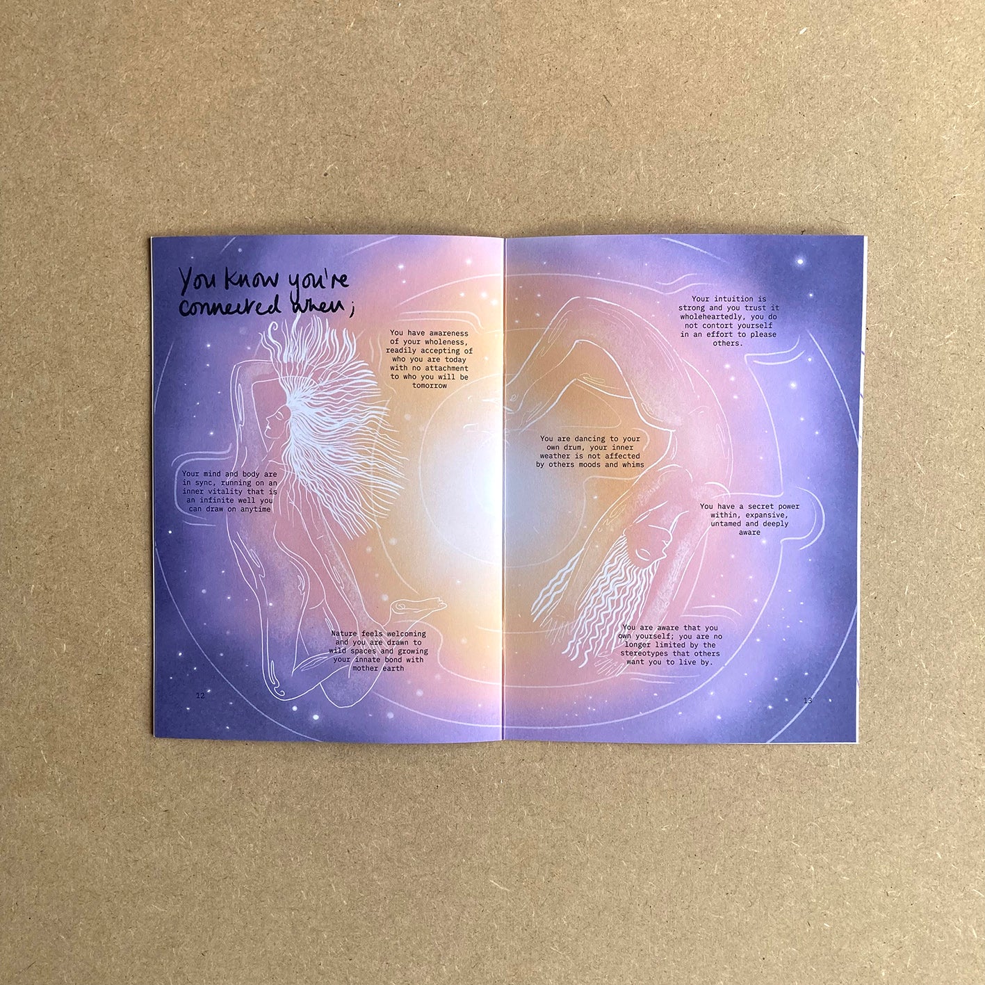 An Introduction to the 8 Steps to Awakening the Wild Self - Zine style guidebook