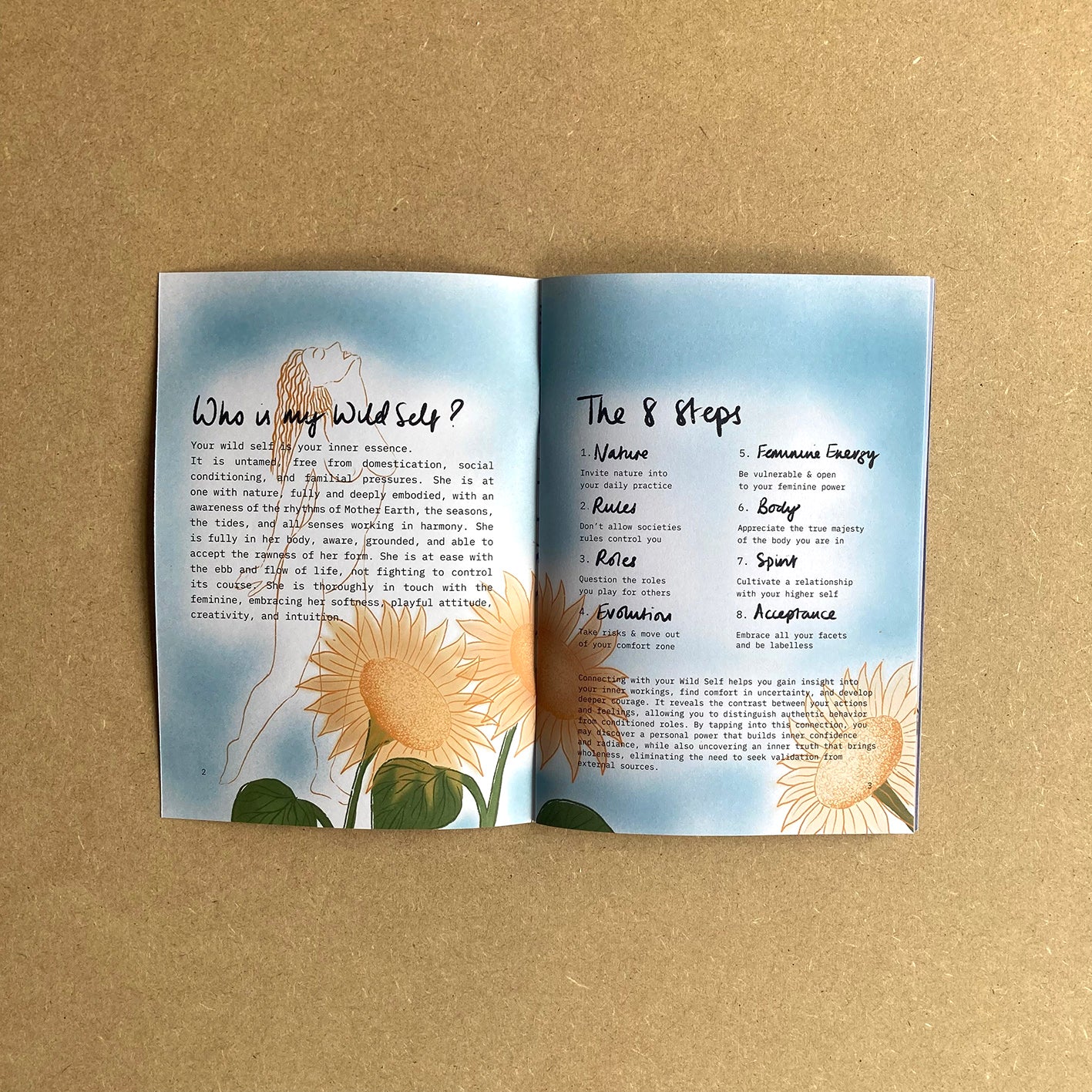 An Introduction to the 8 Steps to Awakening the Wild Self - Zine style guidebook